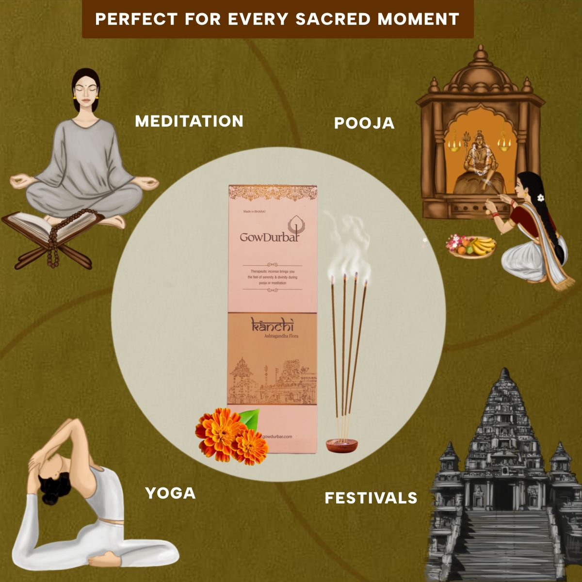 Kanchi – Ashtagandha Flora Incense - Image 5