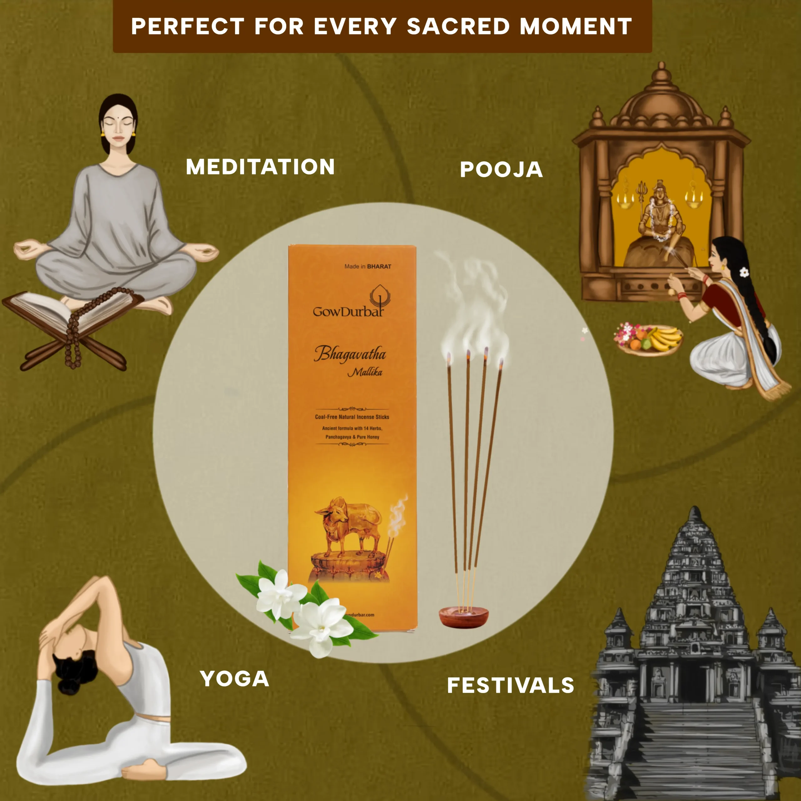 Bhagavatha Mallika Agarbatti used for daily pooja, meditation, yoga, and spiritual rituals