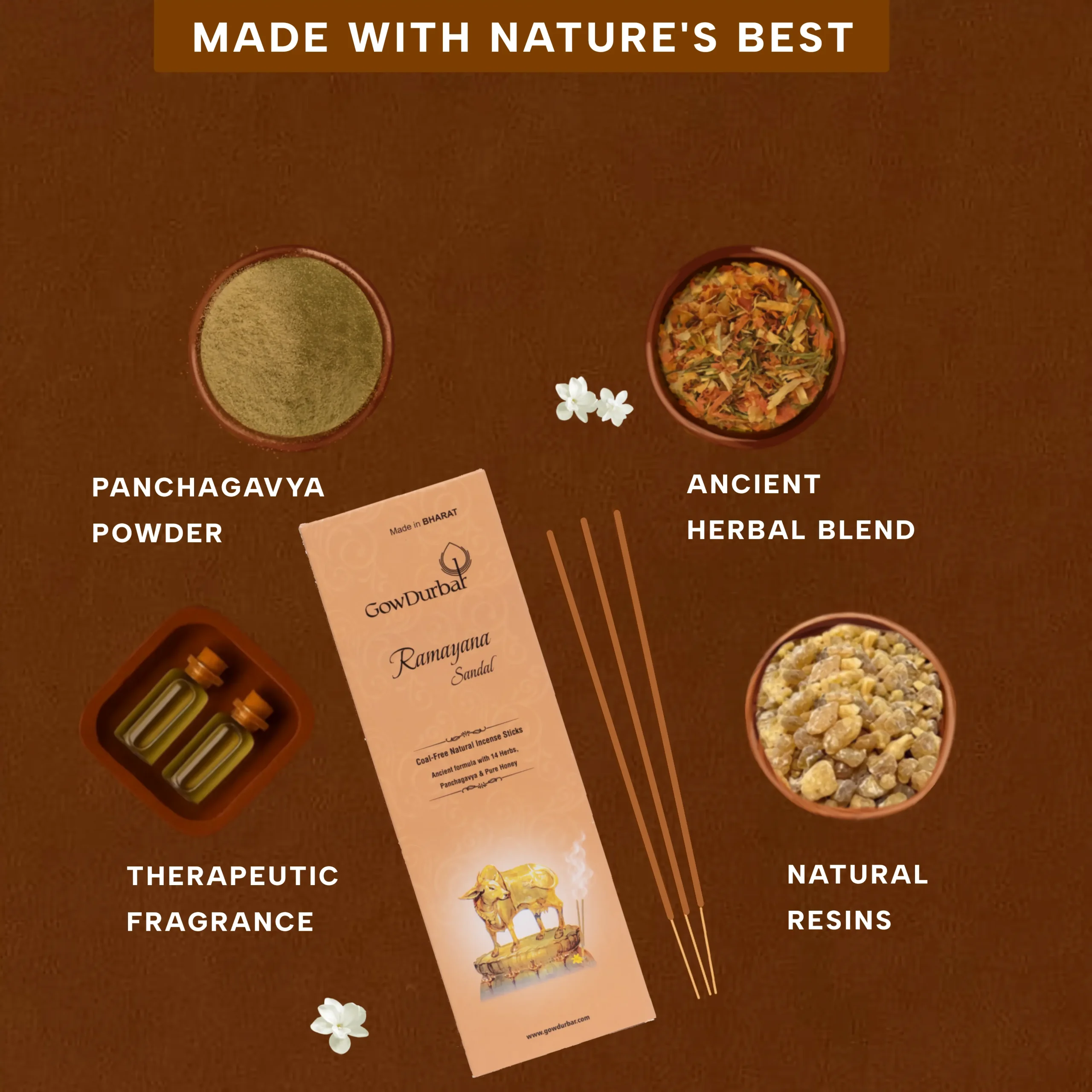 Herbal ingredients used in GowDurbar Ramayana Sandal Agarbatti enriched with Panchagavya