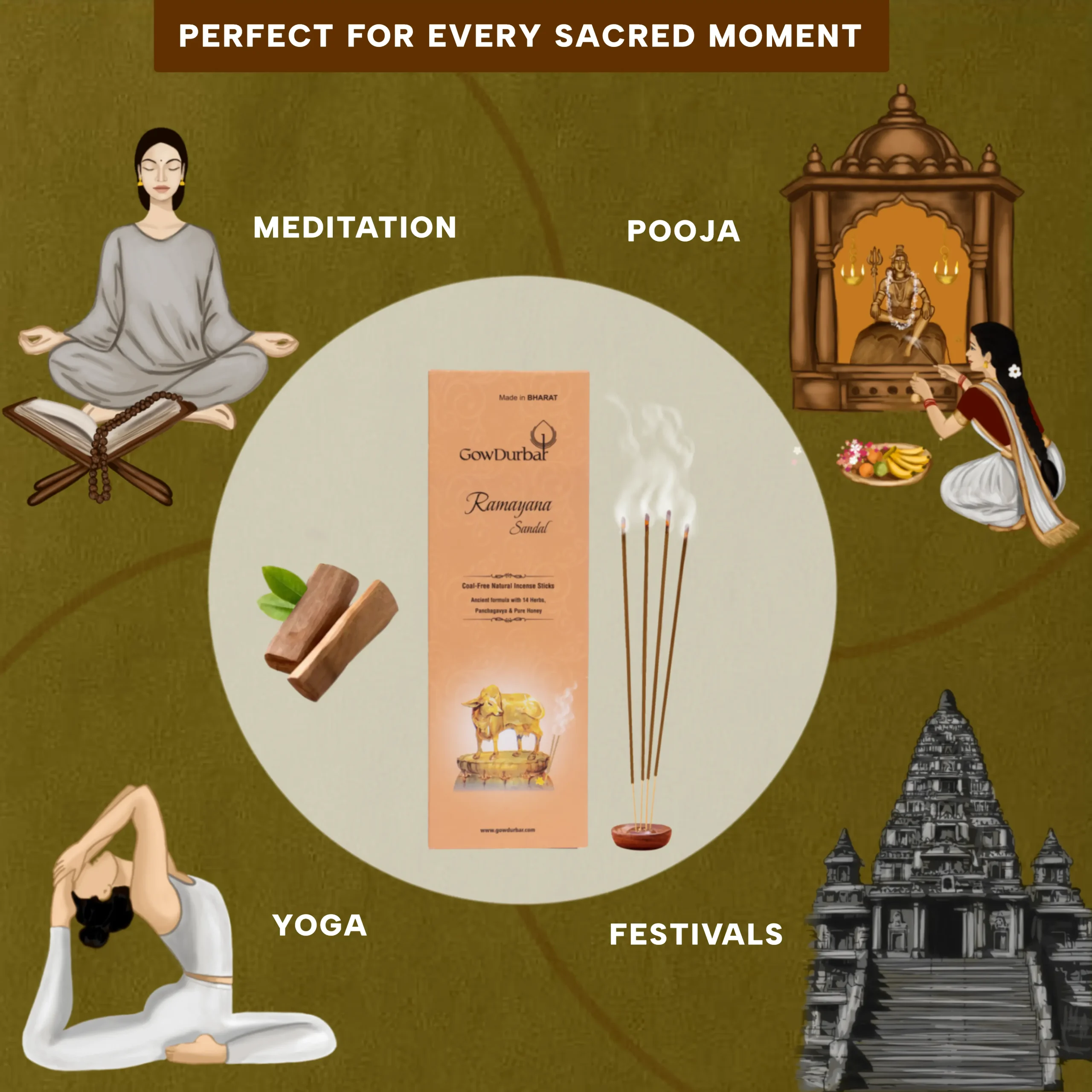 Ramayana Sandal Agarbatti used for daily pooja, meditation, yoga, and spiritual rituals