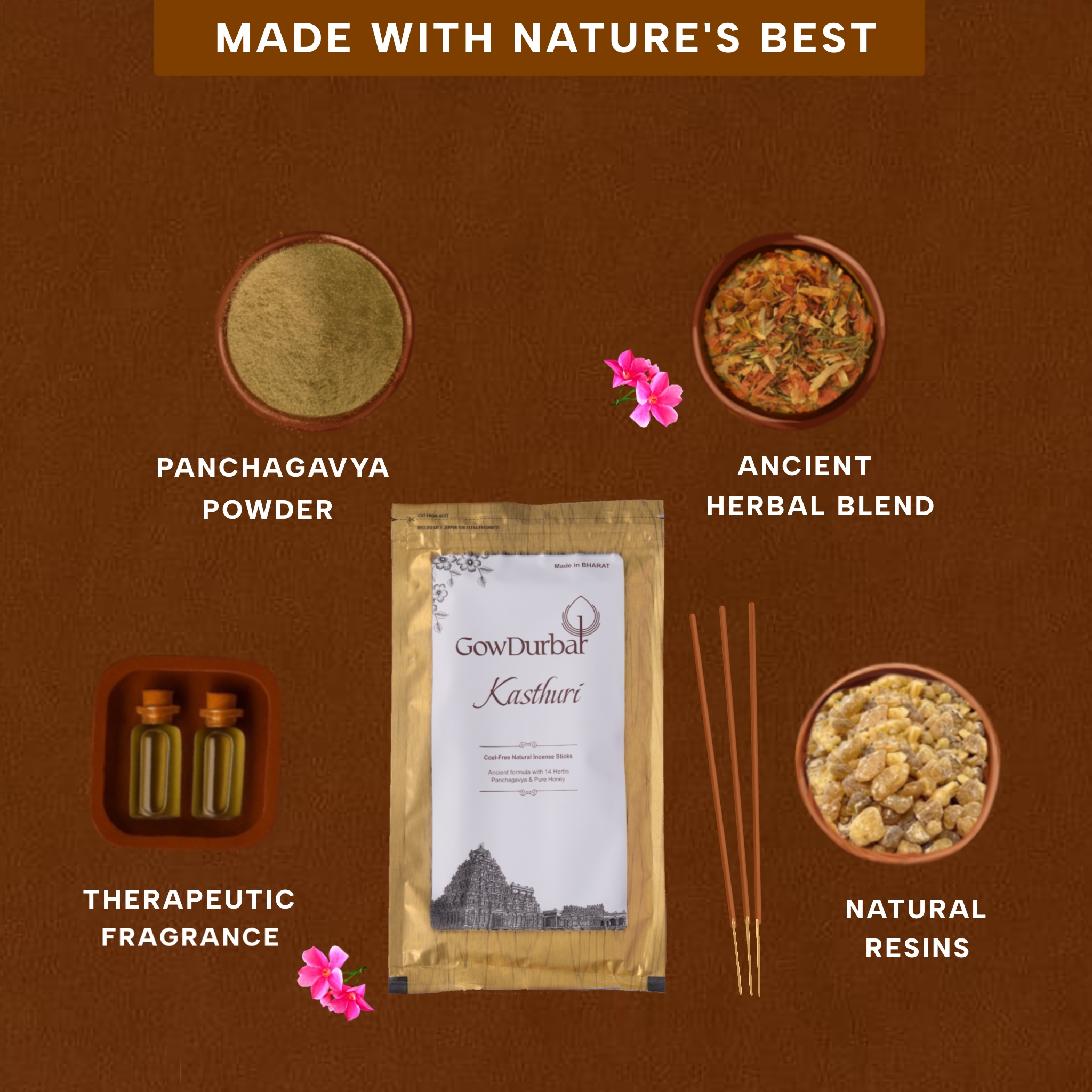 Kasturi zipper - Image 3