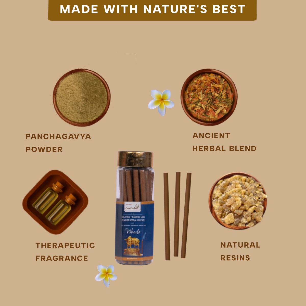 Woods - Rejuvenating Bamboo less incense - Image 4