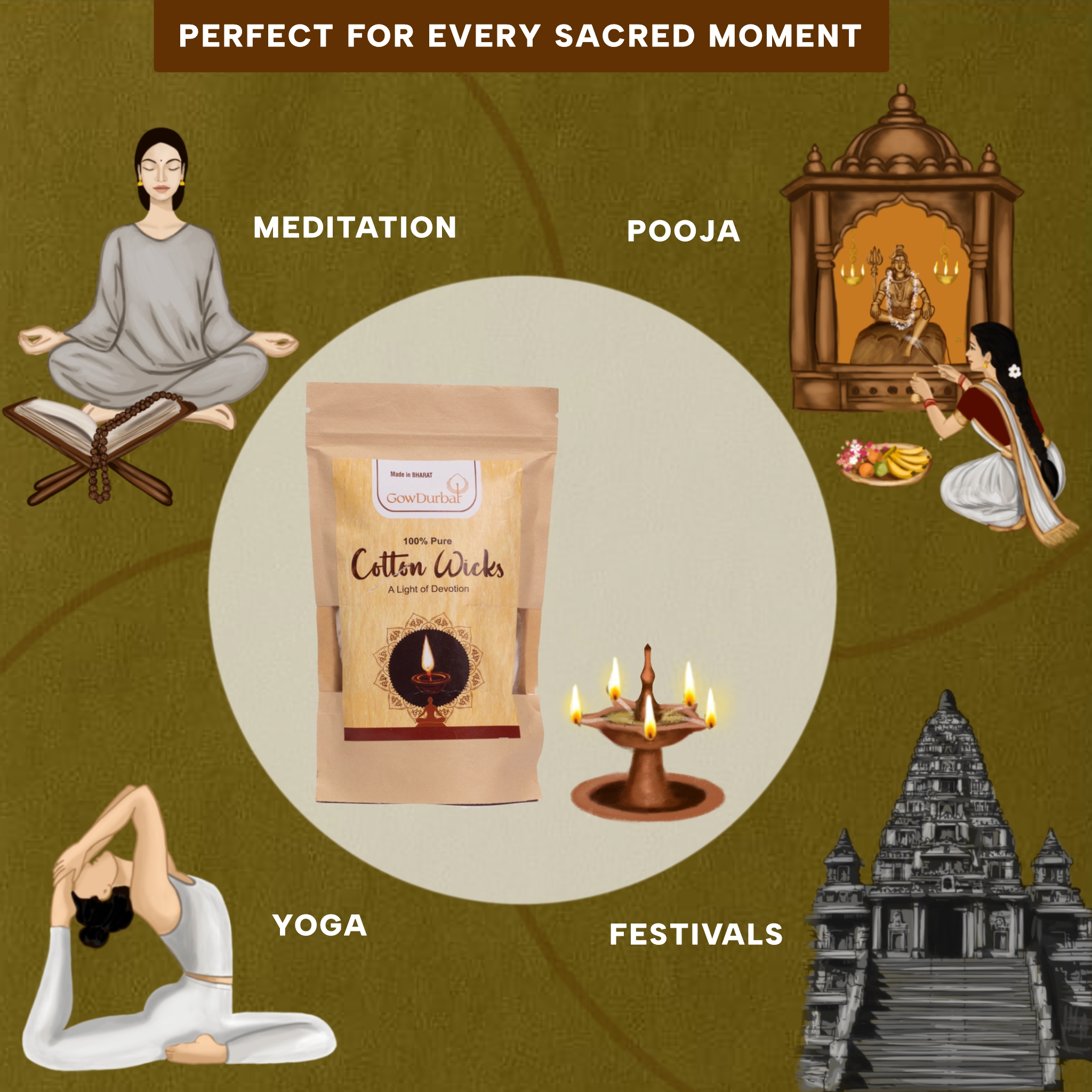 Cotton Wicks - Image 4