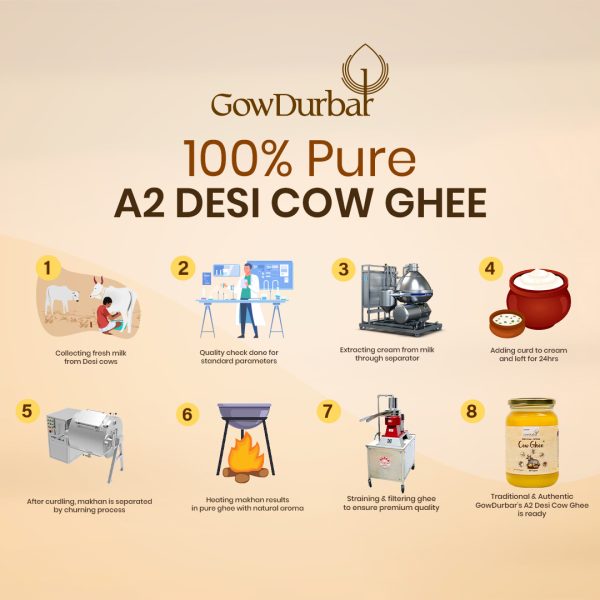 Cow Ghee - Image 6