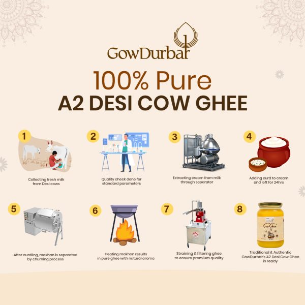 Cow Ghee - Image 6