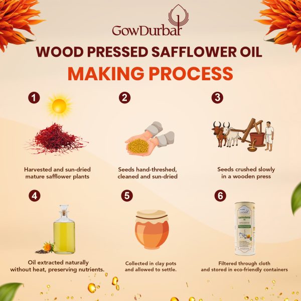Wood Pressed Safflower oil - Image 5