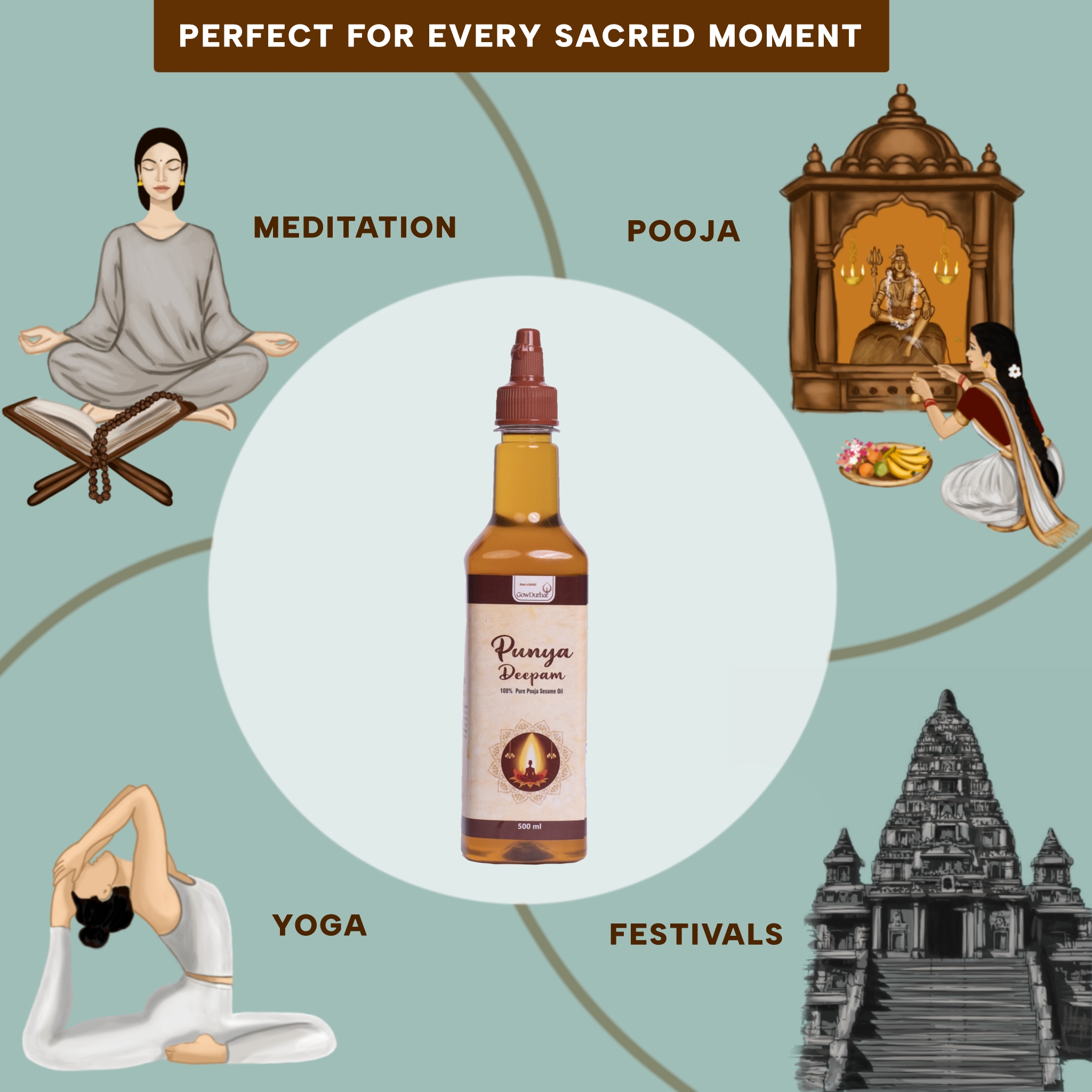 Punya Deepam Oil – 500ml - Image 5